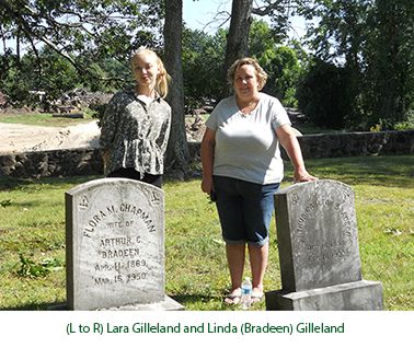 Bradeen descendants